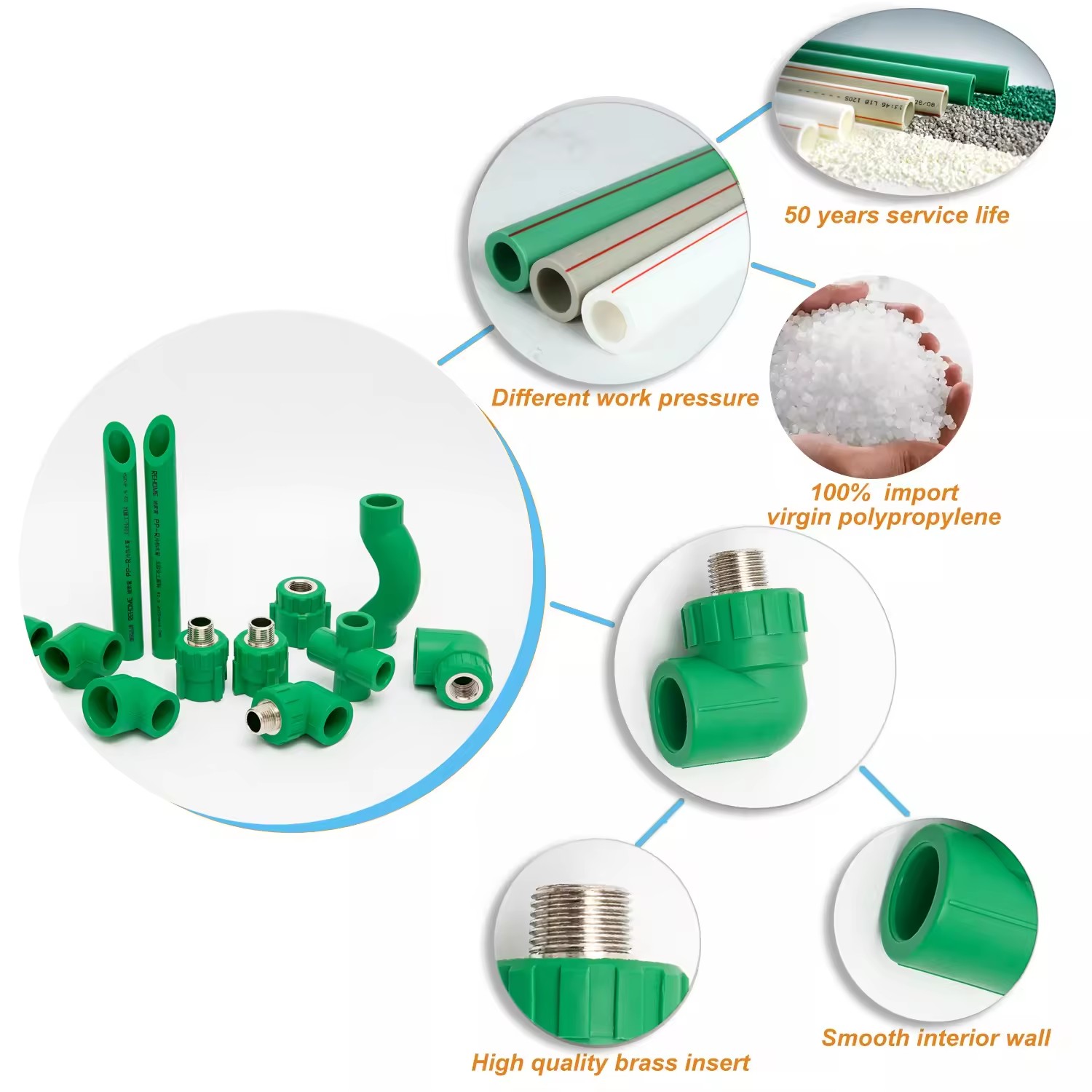 Our Complete Service Range